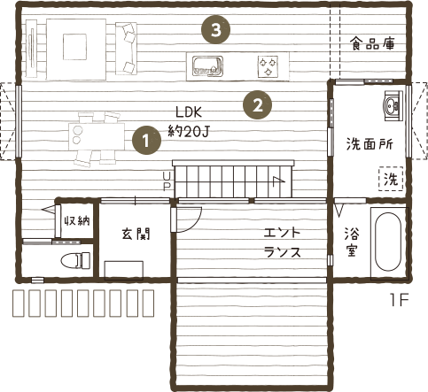 カフェスタイルの参考間取り図1F