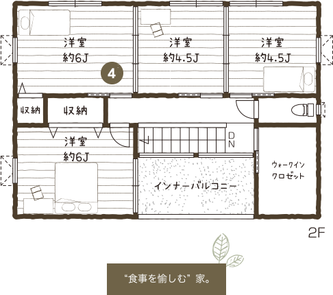 カフェスタイルの参考間取り図2F