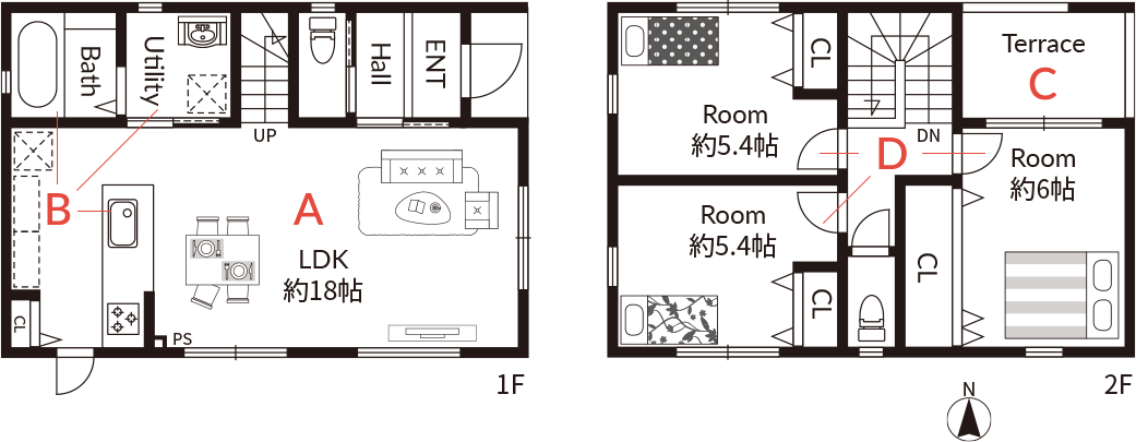 コンパクトハウスの参考間取りプラン