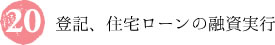 登記、住宅ローンの融資実行