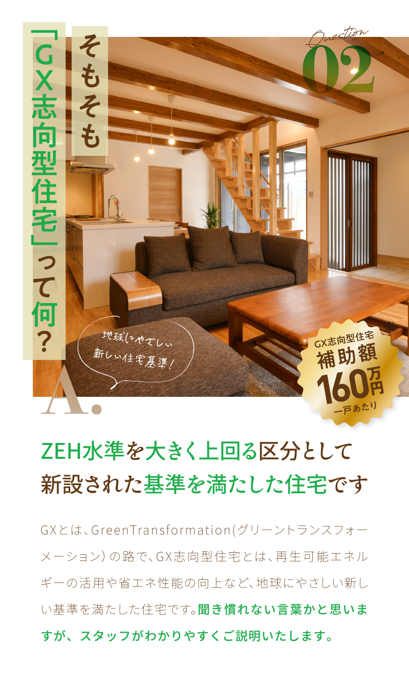 02 そもそも「GX志向型住宅」って何？