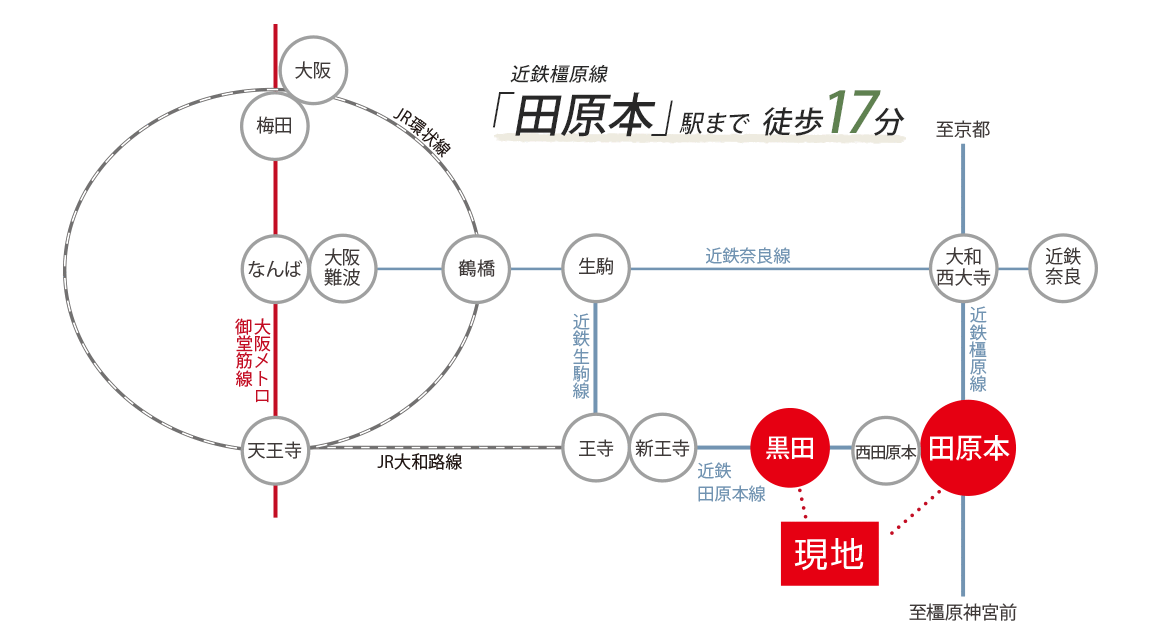 路線図