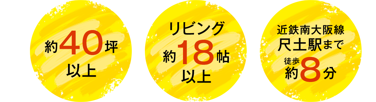 約40坪以上 リビング約18帖以上 近鉄南大阪線 尺土駅まで徒歩約8分