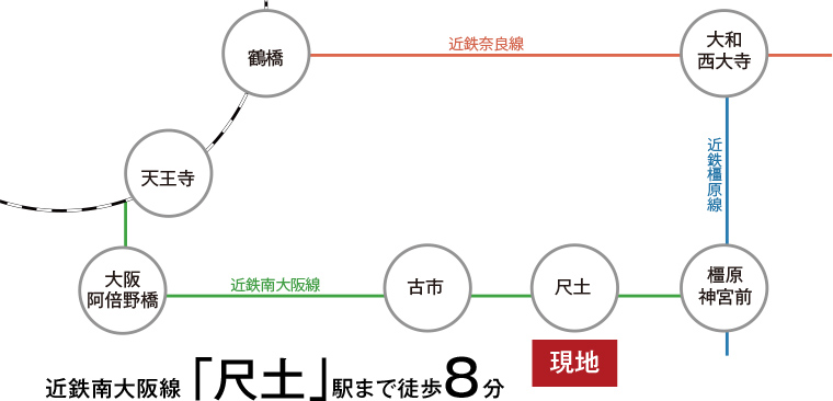 路線図