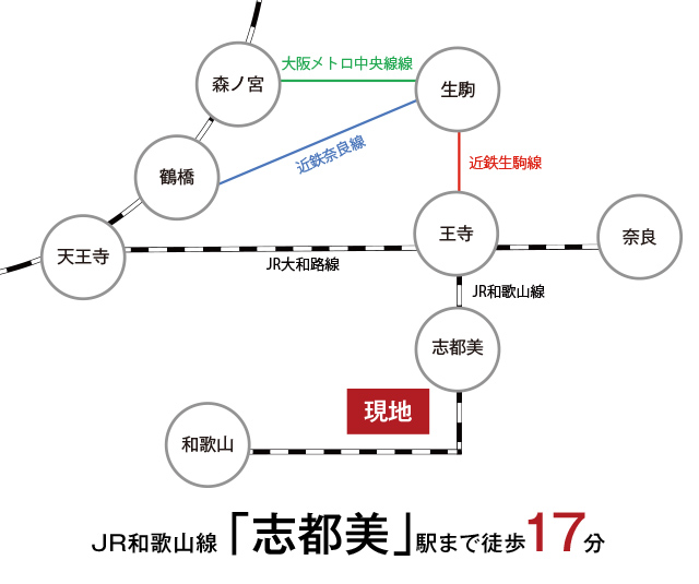 路線図