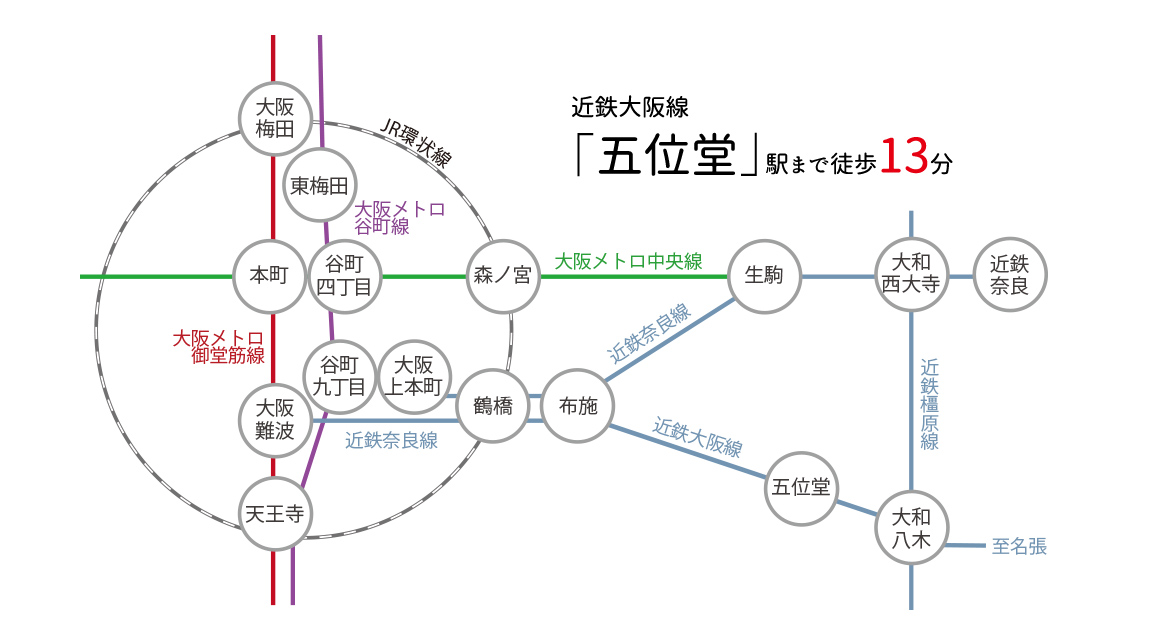 路線図