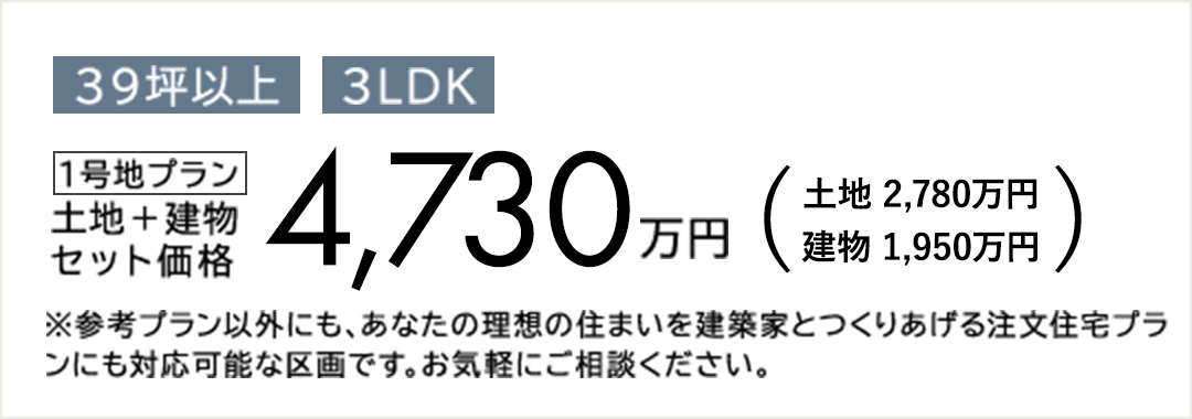 参考プラン価格情報