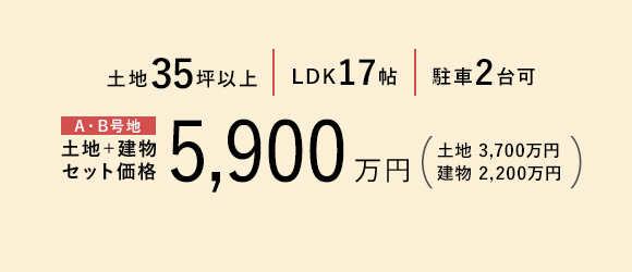 参考プラン価格情報