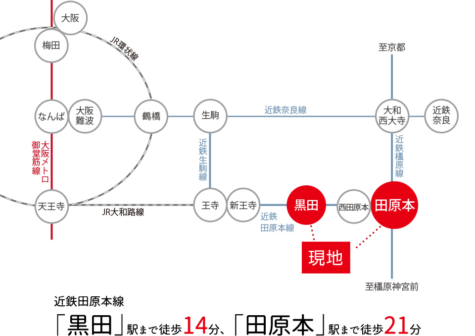 路線図　近鉄田原本線「黒田」駅まで徒歩14分、「田原本」駅まで徒歩21分