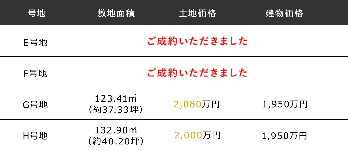 区画図スペック2