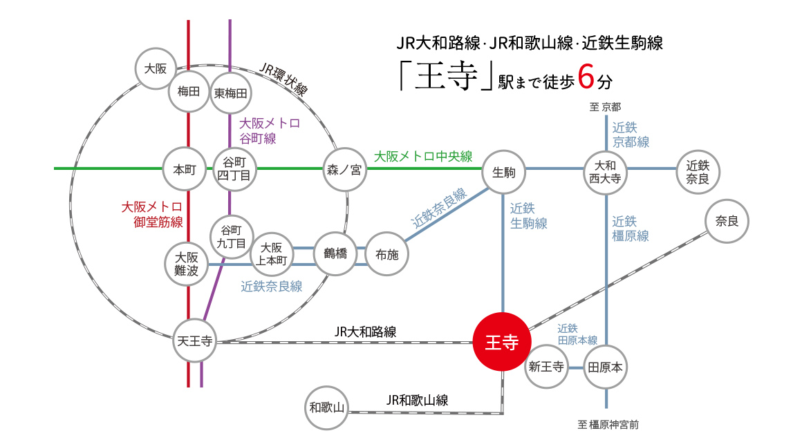 路線図