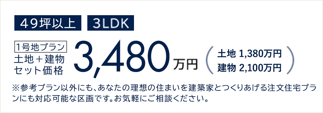 プラン価格情報