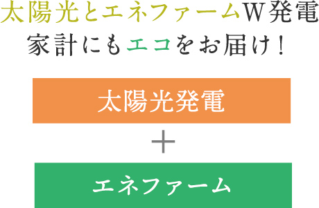 太陽光とエネファームW発電家計にもエコをお届け!