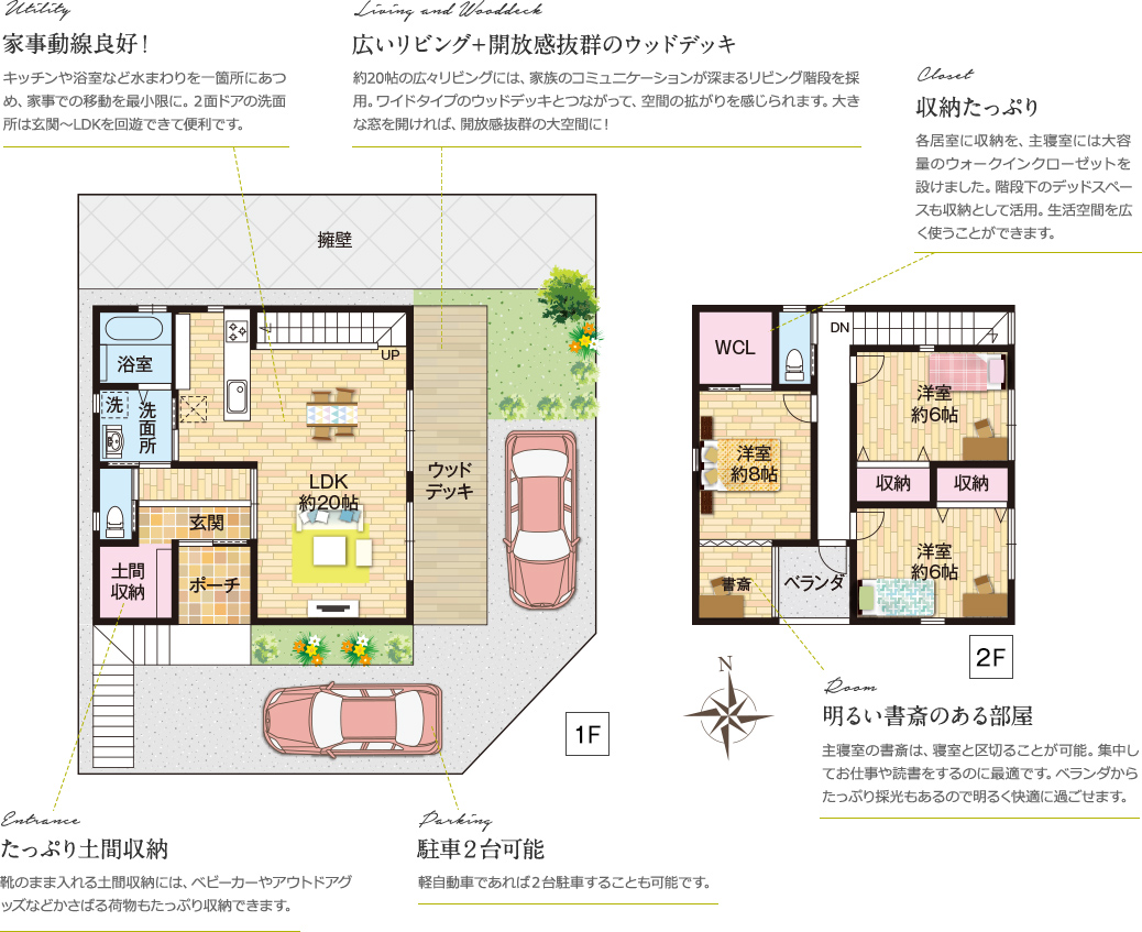 あかりTown鳥見町4丁目6号地の参考間取り