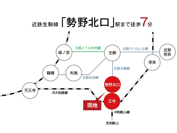 路線図