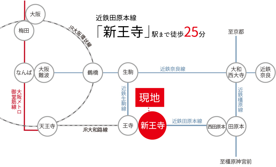 路線図