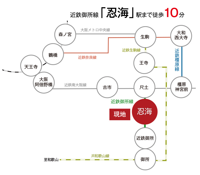 路線図