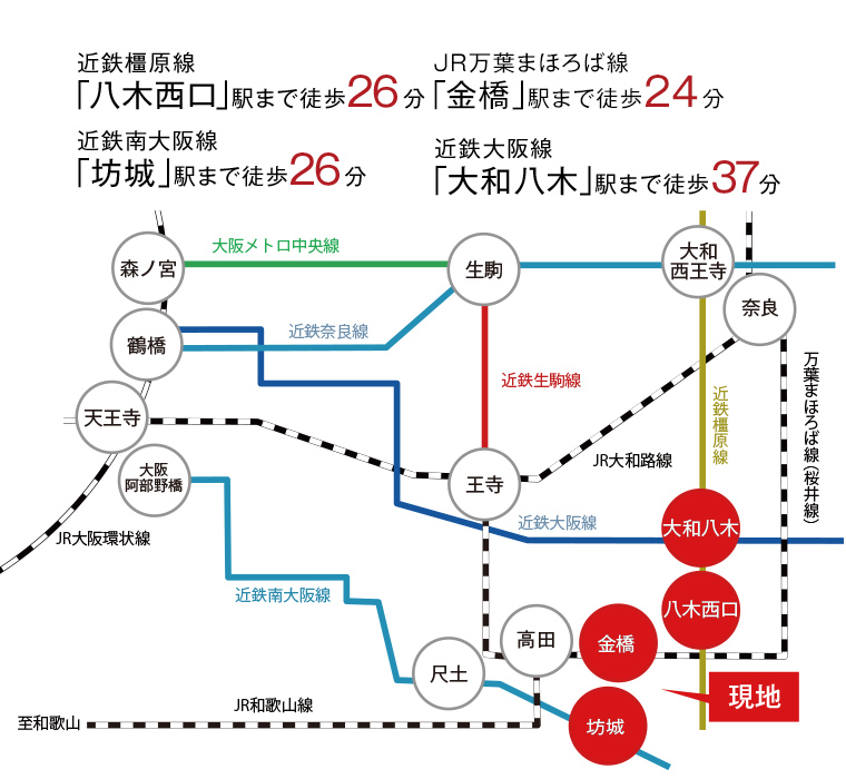 路線図