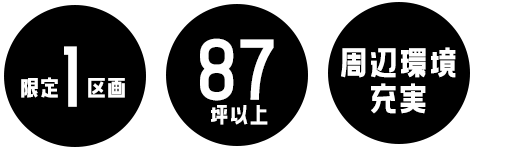 区画の特長