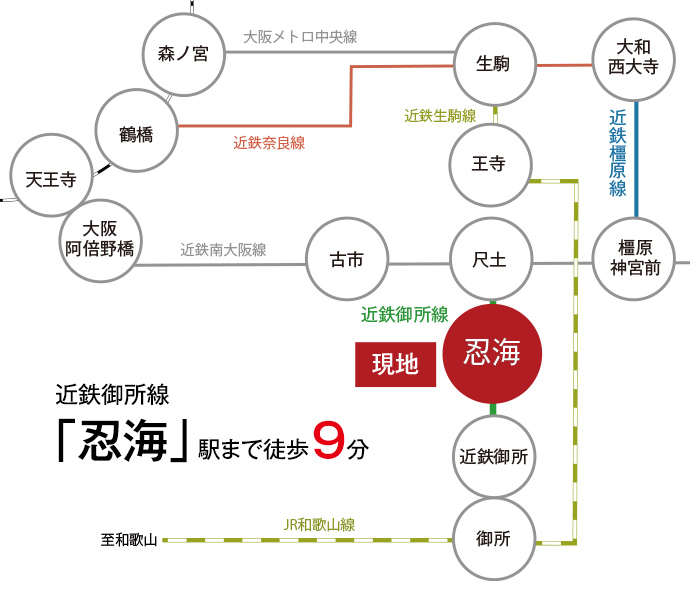 路線図