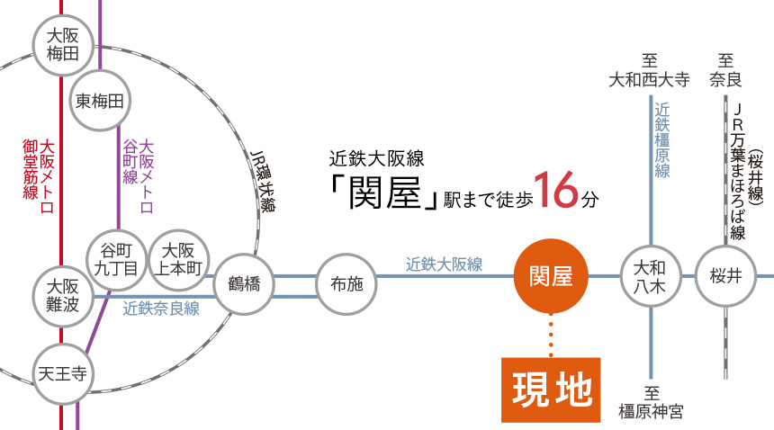 路線図