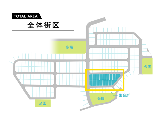 全体街区