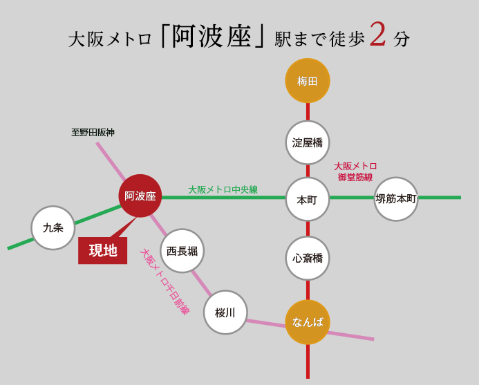 路線図