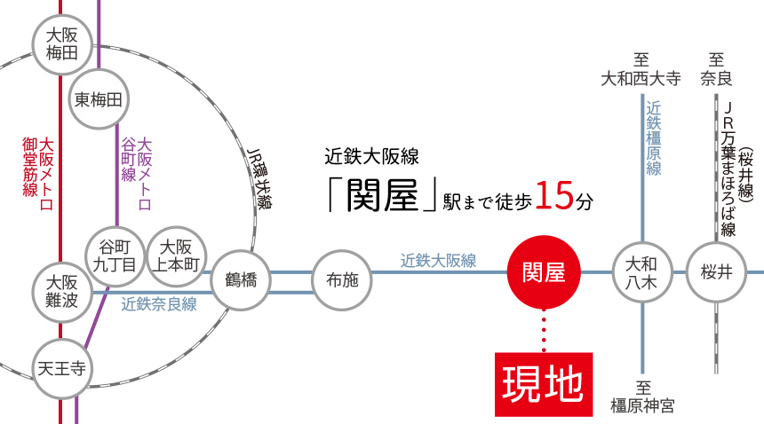 路線図