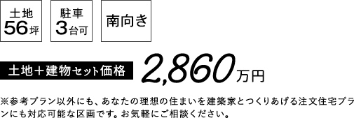 土地＋建物セット価格