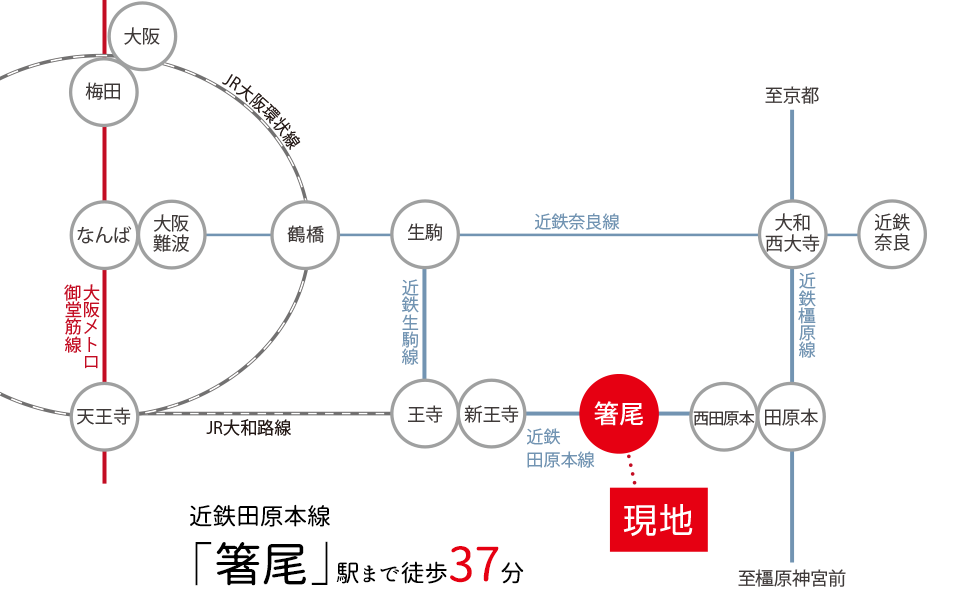 路線図