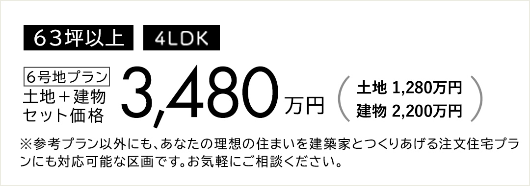 価格