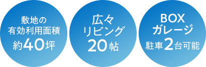 間取り特徴