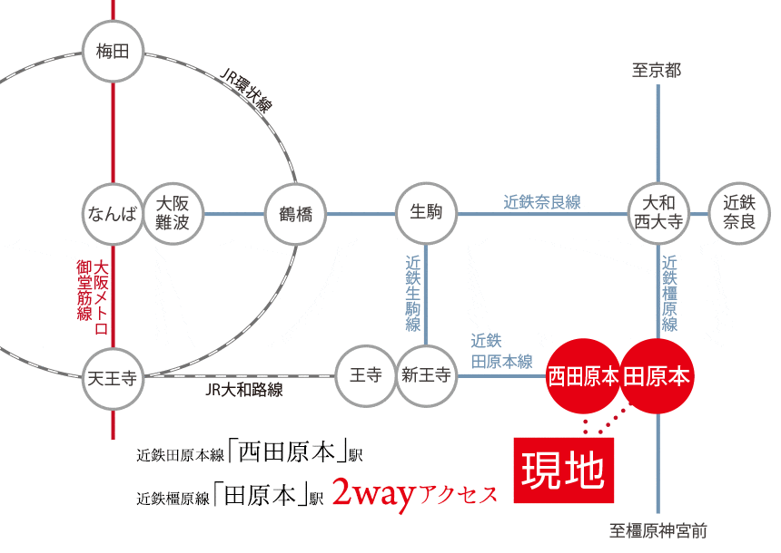 路線図